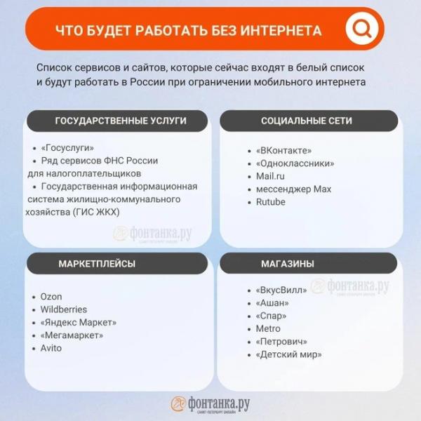 В Петербурге снова сбои мобильного интернета. Рассказываем, что с этим делать