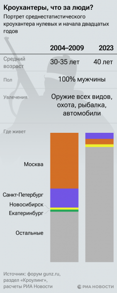 "Задеть может любого":
