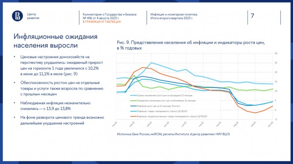 &laquo;Бюджет на самом деле не сильно заинтересован в слабом курсе&raquo;. Эксперт НИУ ВШЭ &mdash; о том, что, насколько и когда подорожает