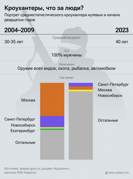 "Задеть может любого":