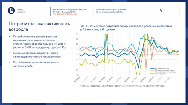 &laquo;Бюджет на самом деле не сильно заинтересован в слабом курсе&raquo;. Эксперт НИУ ВШЭ &mdash; о том, что, насколько и когда подорожает