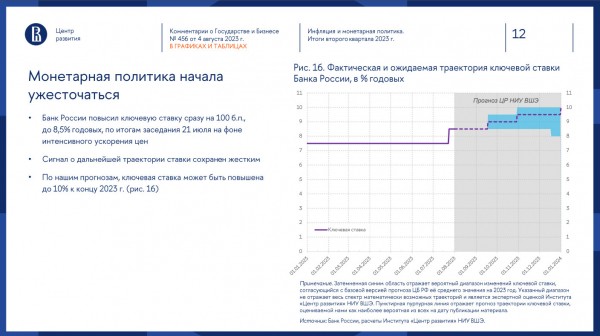 &laquo;Бюджет на самом деле не сильно заинтересован в слабом курсе&raquo;. Эксперт НИУ ВШЭ &mdash; о том, что, насколько и когда подорожает