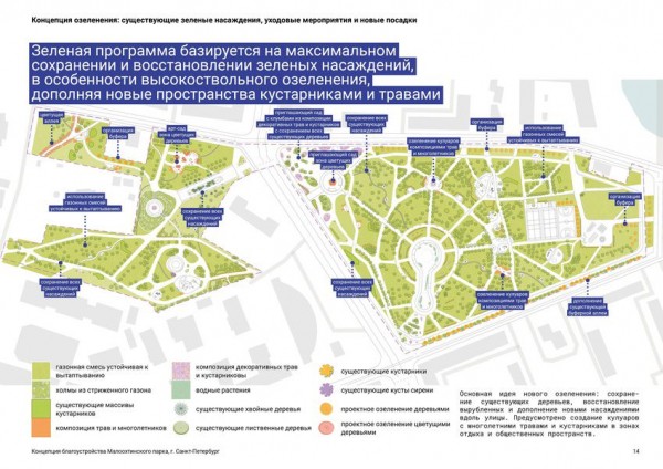 Представлен проект благоустройства Малоохтинского парка