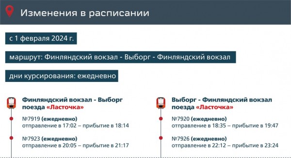 Две пары &laquo;Ласточек&raquo; между Петербургом и Выборгом станут ежедневными