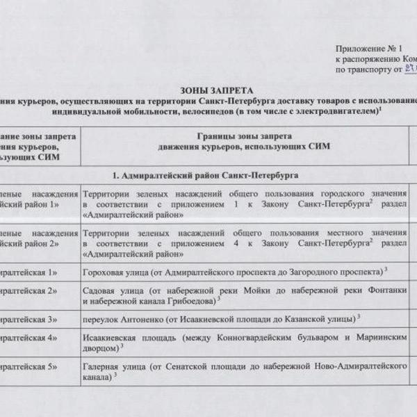&laquo;А зачем дороги тогда?&raquo; Курьеры пока не приняли запреты Смольного всерьез