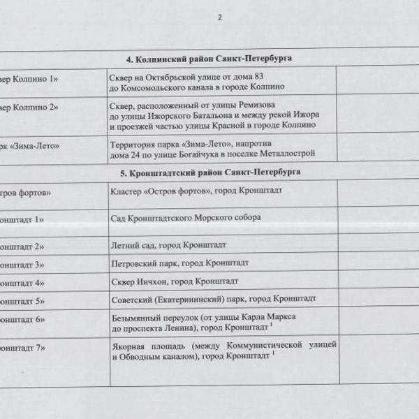 &laquo;А зачем дороги тогда?&raquo; Курьеры пока не приняли запреты Смольного всерьез