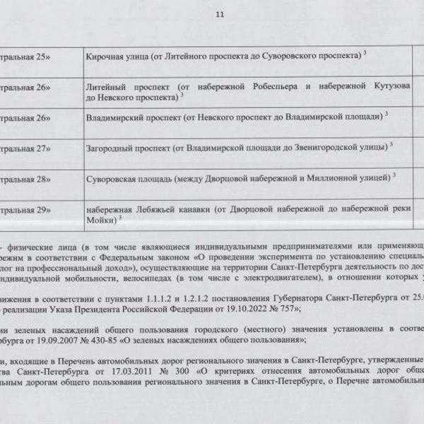 &laquo;А зачем дороги тогда?&raquo; Курьеры пока не приняли запреты Смольного всерьез
