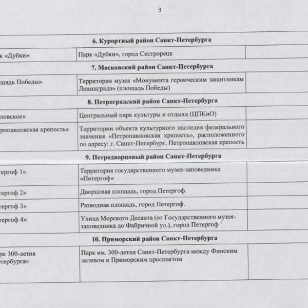 &laquo;А зачем дороги тогда?&raquo; Курьеры пока не приняли запреты Смольного всерьез