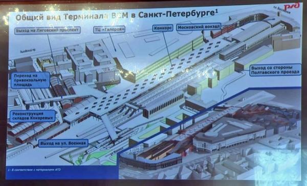 Вселенная ВСМ. В Петербурге обсудили, когда запустят городские рельсы для магистрали 