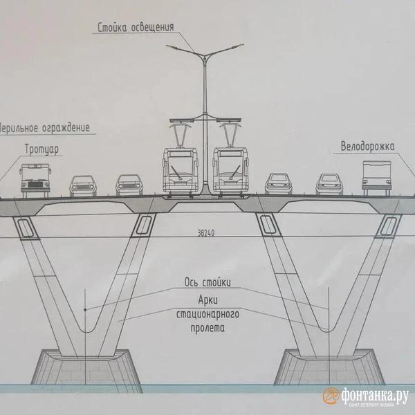 &laquo;40 лет никто этого не делал&raquo;. Как строят Большой Смоленский мост 