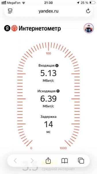 В погоне за бесплатным мегабайтом. Протестировали скорость общественного Wi-Fi по городу
