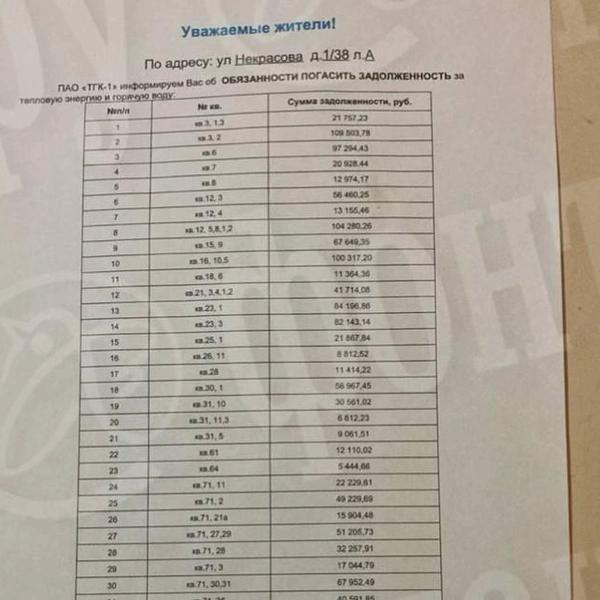 Выселить за 30 минут. В центре Петербурга жильцов дома попросили с вещами на выход из-за аварийной стены