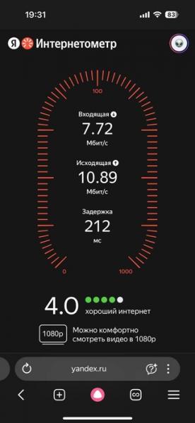 В погоне за бесплатным мегабайтом. Протестировали скорость общественного Wi-Fi по городу