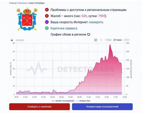 Без паники. Что делать, если не работает мобильный интернет