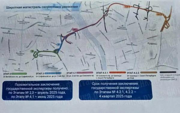 Два моста у одной реки. Кто построит переправы через Неву
