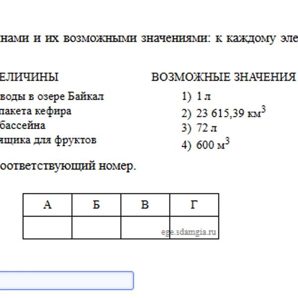 Нейросети сдали ЕГЭ по математике &mdash; вот что из этого вышло