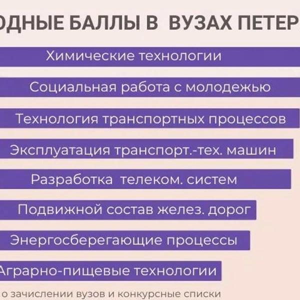 Сокращения под потребности экономики. Вузам распределили места &mdash; кому станет сложнее поступить в 2026‑м