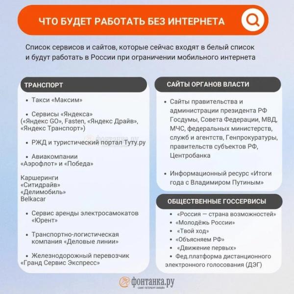 В Петербурге снова сбои мобильного интернета. Рассказываем, что с этим делать