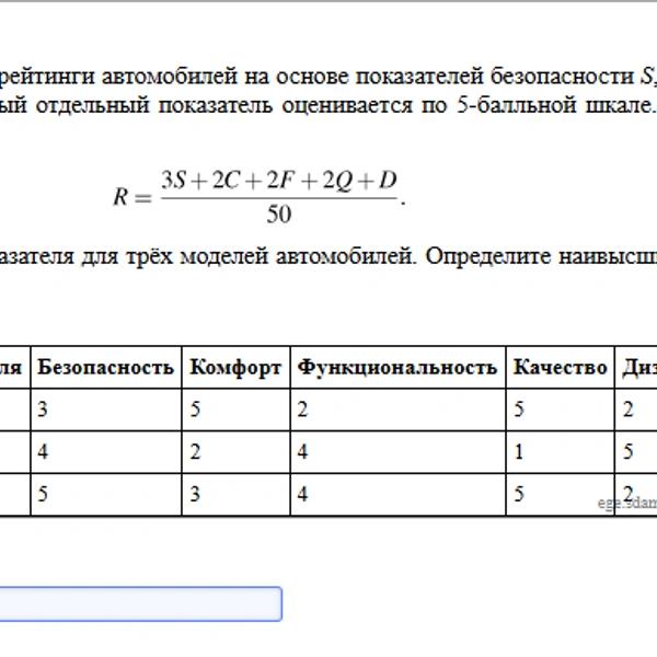 Нейросети сдали ЕГЭ по математике &mdash; вот что из этого вышло