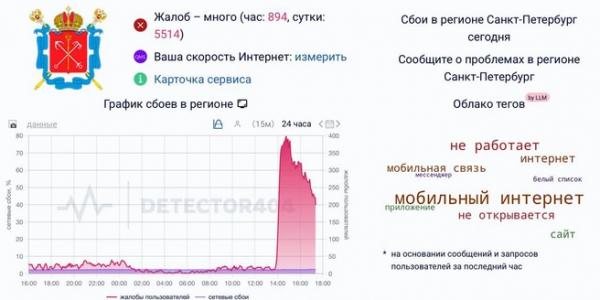 В Петербурге снова сбои мобильного интернета. Рассказываем, что с этим делать