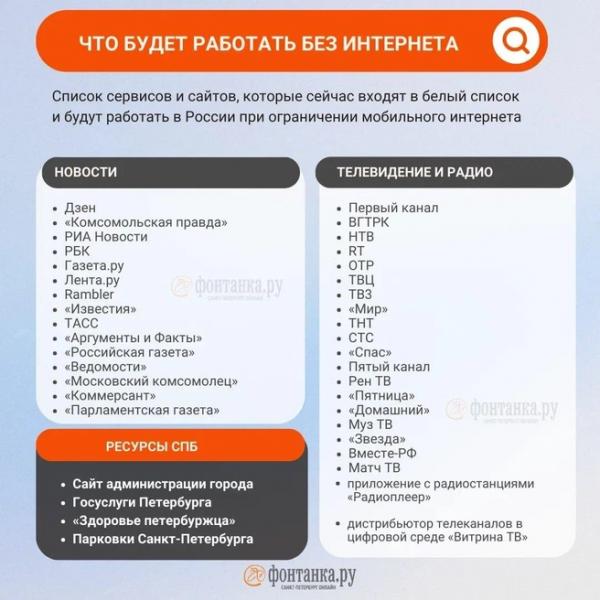 В Петербурге снова сбои мобильного интернета. Рассказываем, что с этим делать