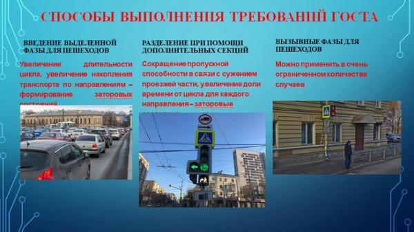 От Тюмени до Петербурга. Что будут делать со светофорами, которые горят красным по две минуты