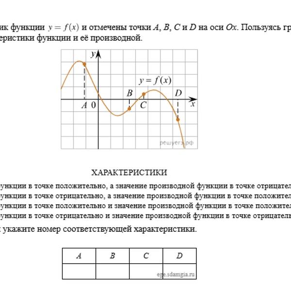 Нейросети сдали ЕГЭ по математике &mdash; вот что из этого вышло