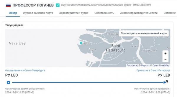 Пропавшая экспедиция. Почему геологоразведчиков в Ломоносове добил долг в 300 млн рублей