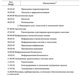 Пчеловод, наездник и простой рабочий. Кто на самом деле нужен российской экономике?