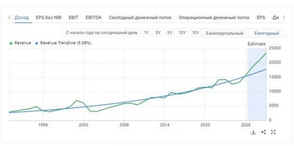 Китайская игла. Как бум ИИ и дронов оставил Россию без своего оптоволокна и взвинтил цены на него в пять раз